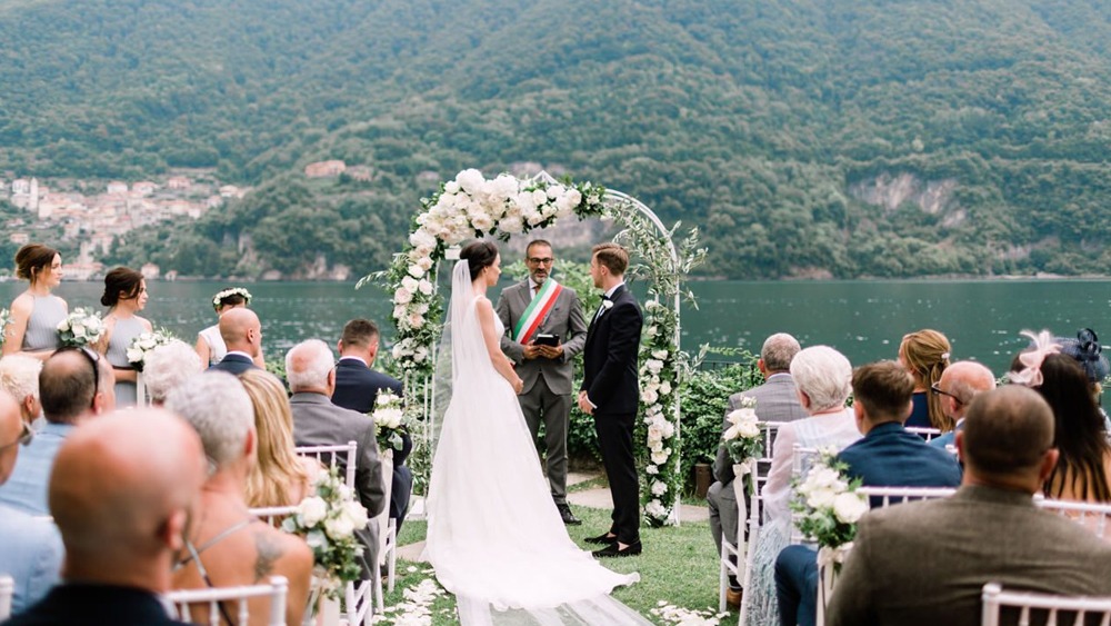 What is a good budget for a videographer?